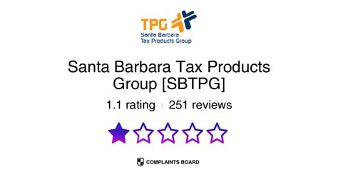 sbtpg complaints.